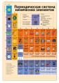 Периодическая таблица химических элементов: наглядное пособие