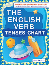 СП. Схема времен английского глагола. Tenses chart. (англ. грамматика наглядно)