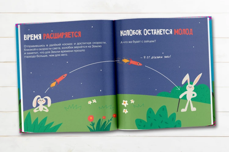 Теория относительности
