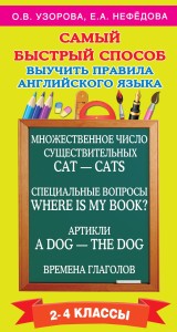 Самый быстрый способ выучить правила английского языка. 2-4 классы