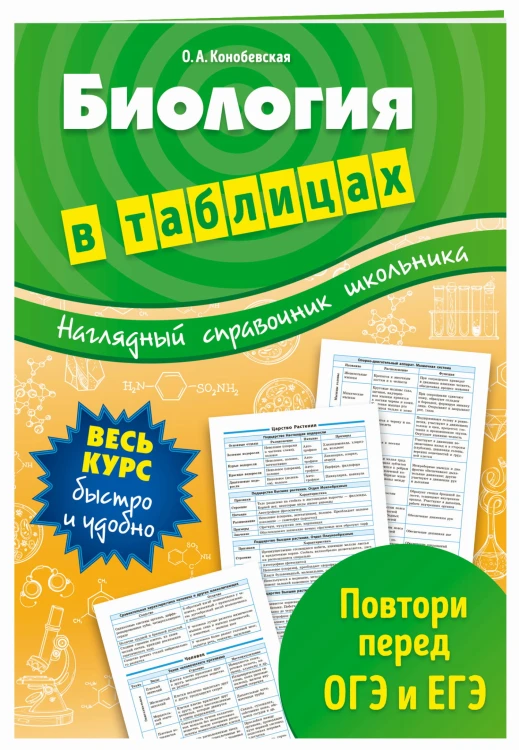 Биология в таблицах
