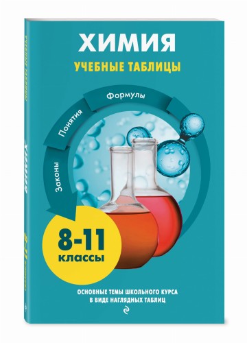 Химия