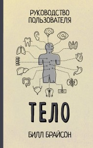 Тело