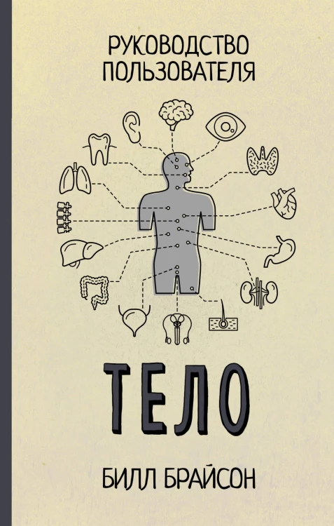 Тело