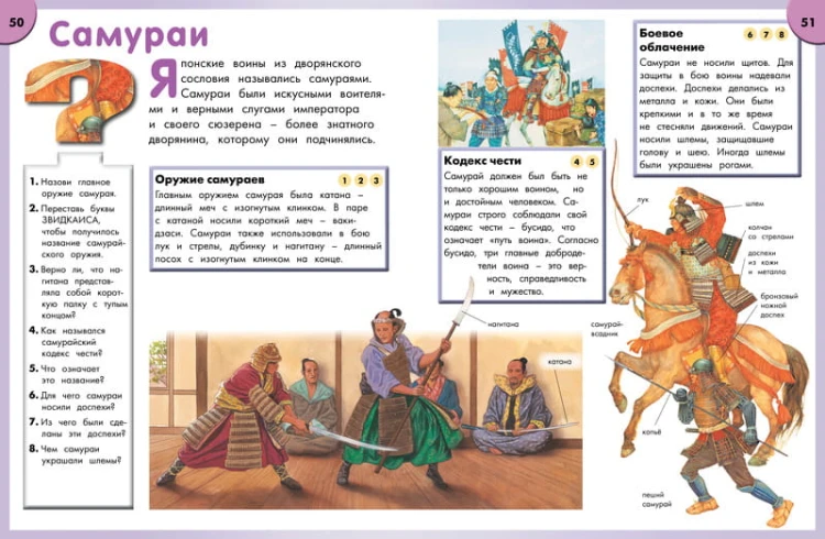 Энциклопедия школьника. От древности до наших дней