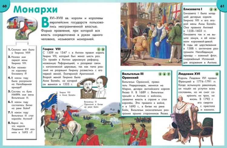 Энциклопедия школьника. От древности до наших дней