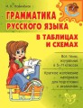 isbn_978-5-94455-723-0.jpg