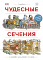 сечения.png